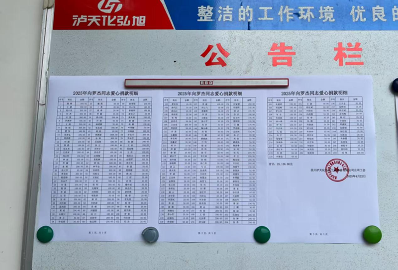 病魔無情、人間有愛---弘旭公司工會(huì)組織“愛心匯聚，齊心同行”捐款慰問活動(dòng)(圖1)